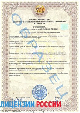 Образец сертификата соответствия (приложение) Валуйки Сертификат ISO 50001